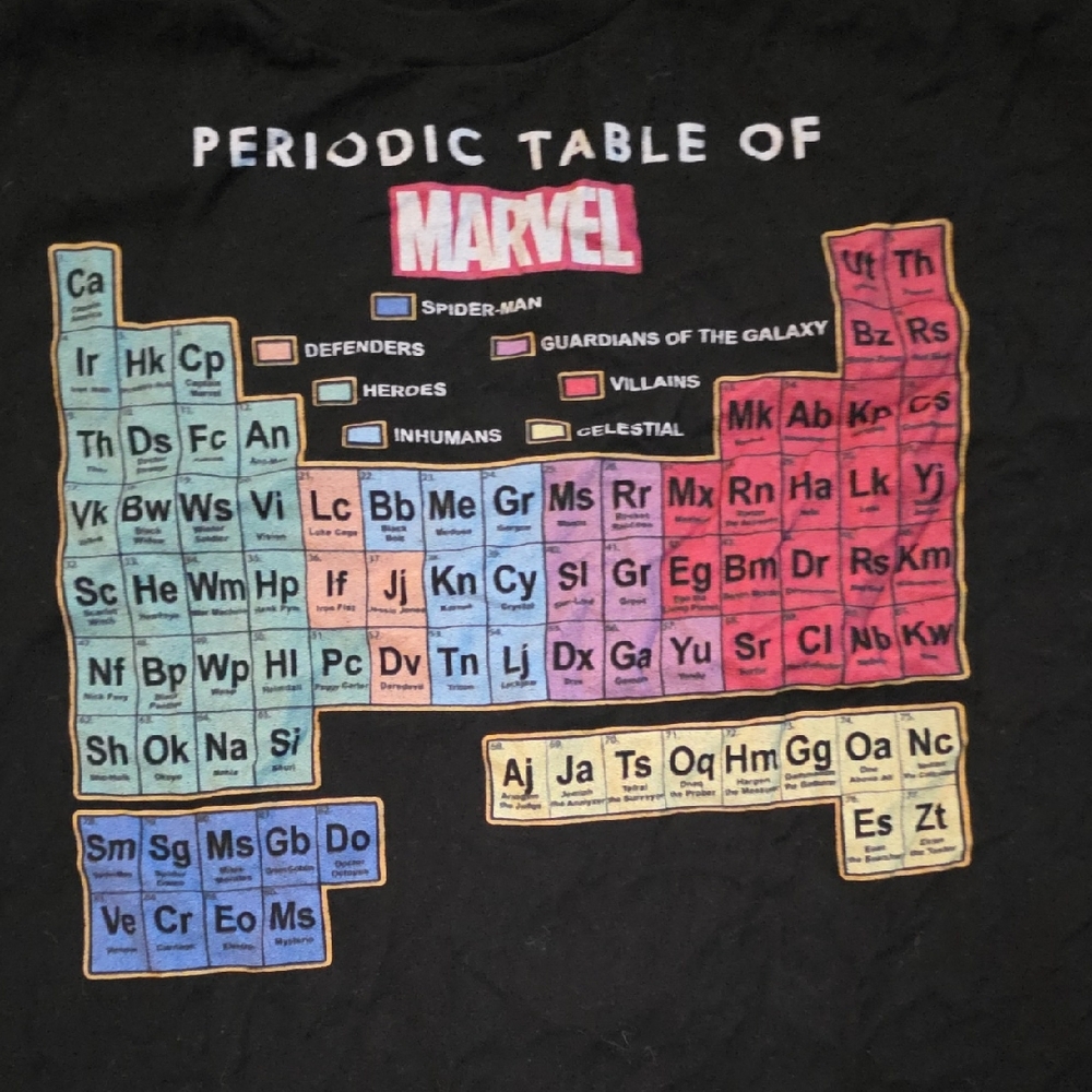 Marvel Periodic Table Black T-Shirt